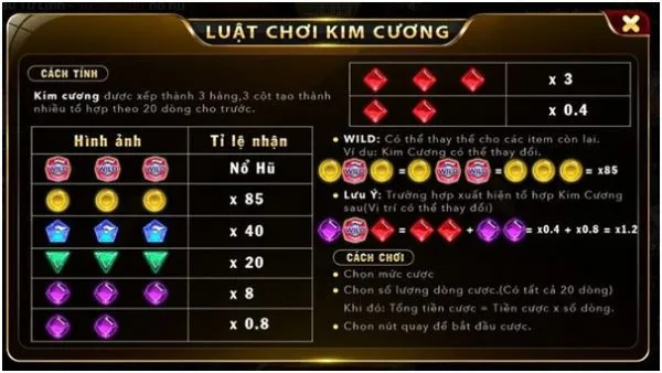 Lưu ý khi tham gia Kim cương tải hitclub đối với cược thủ