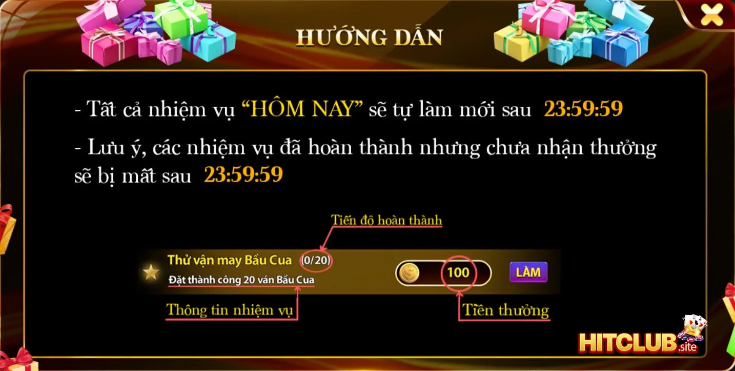 ƯU ĐIỂM TÍNH NĂNG NHIỆM VỤ HITCLUB ĐĂNG NHẬP